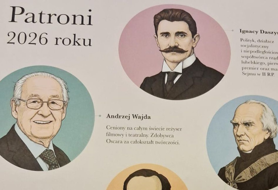 Patroni 2026 roku