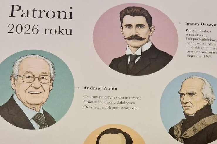 Patroni 2026 roku